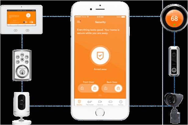 Vivint Home Security Plans Vivint Home Security Login Avie Home Vivint Home Security Plans Vivint Home Security Login Avie Home