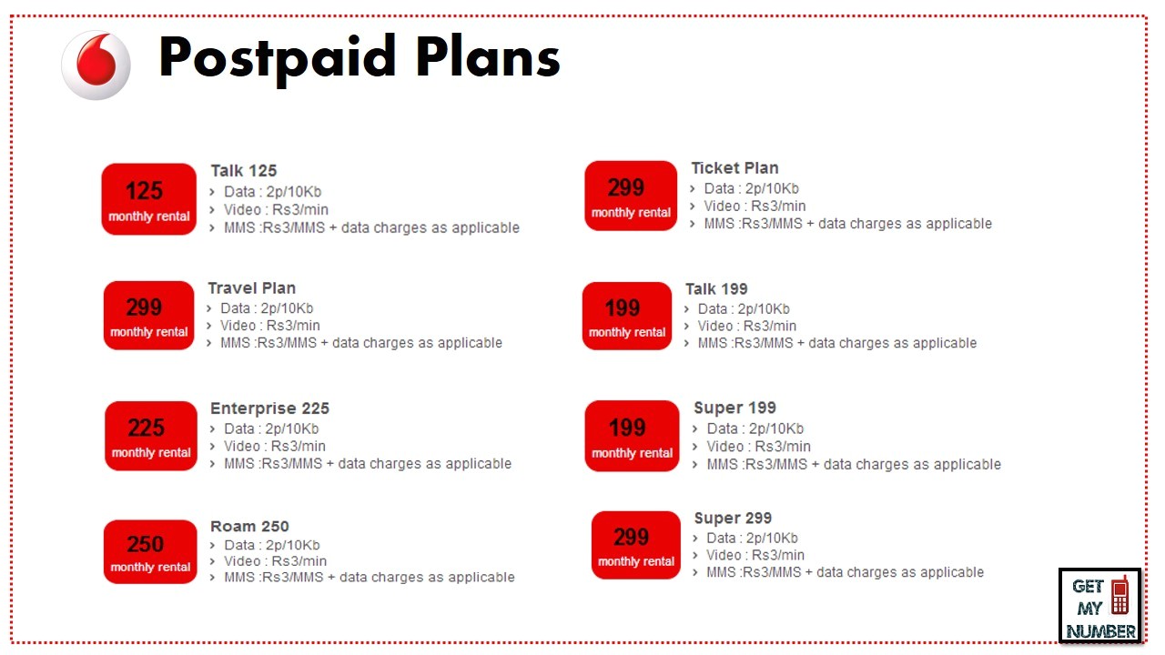 Vodafone Home Plans Vodafone Plans Bangalore