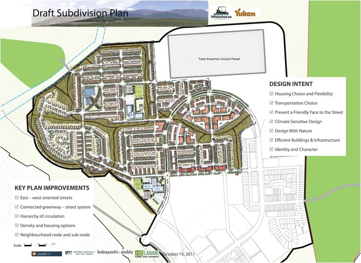 Vuda Online Master Plan Home Pin by Crowdbrite On Civic Engagement Pinterest Vuda Online Master Plan Home Pin by Crowdbrite On Civic Engagement Pinterest