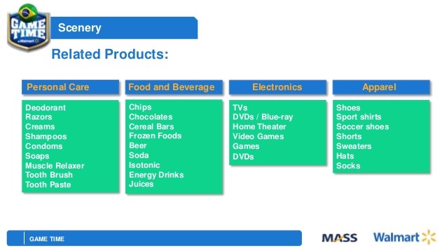 Walmart Product Care Plan Home Walmart Game Time Brazil Walmart Product Care Plan Home Walmart Game Time Brazil
