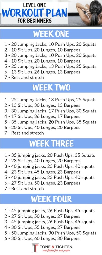Work Out Plan for Beginners at Home 4 Week Beginner 39 S Workout Plan tone and Tighten Work Out Plan for Beginners at Home 4 Week Beginner 39 S Workout Plan tone and Tighten