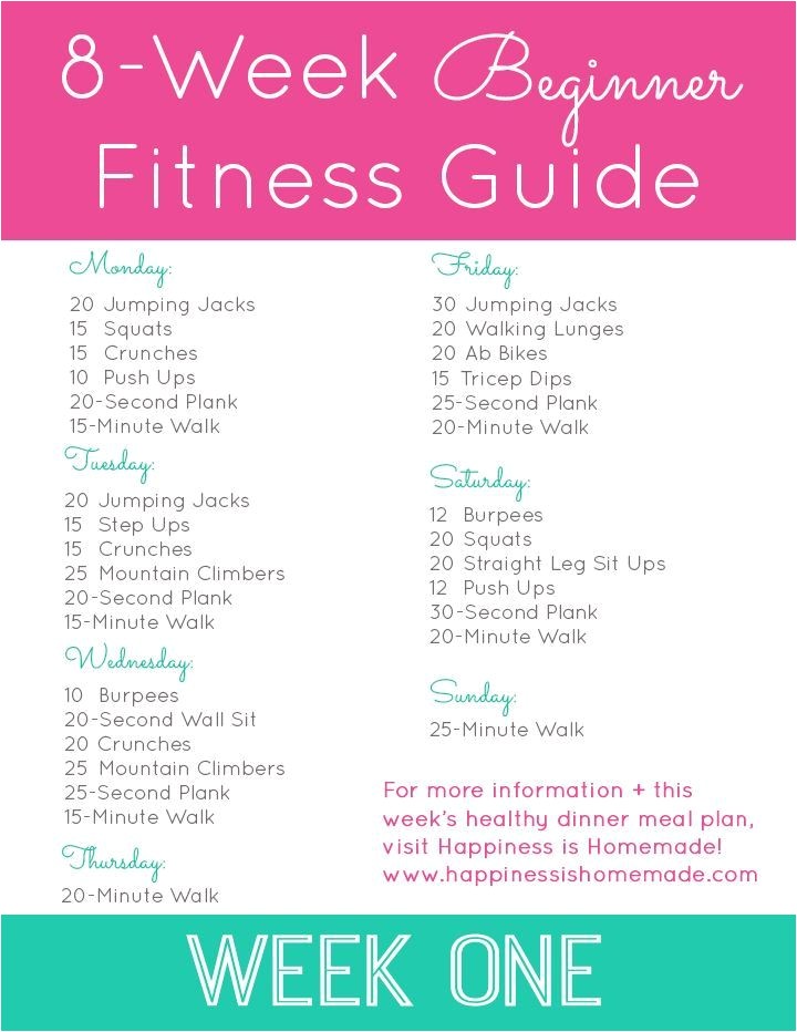 Work Out Plan for Beginners at Home 8 Week Beginner Fitness Jumpstart Week One No Gym No Work Out Plan for Beginners at Home 8 Week Beginner Fitness Jumpstart Week One No Gym No