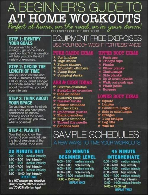 Work Out Plan for Beginners at Home A Beginners Guide to at Home Workouts Pictures Photos Work Out Plan for Beginners at Home A Beginners Guide to at Home Workouts Pictures Photos
