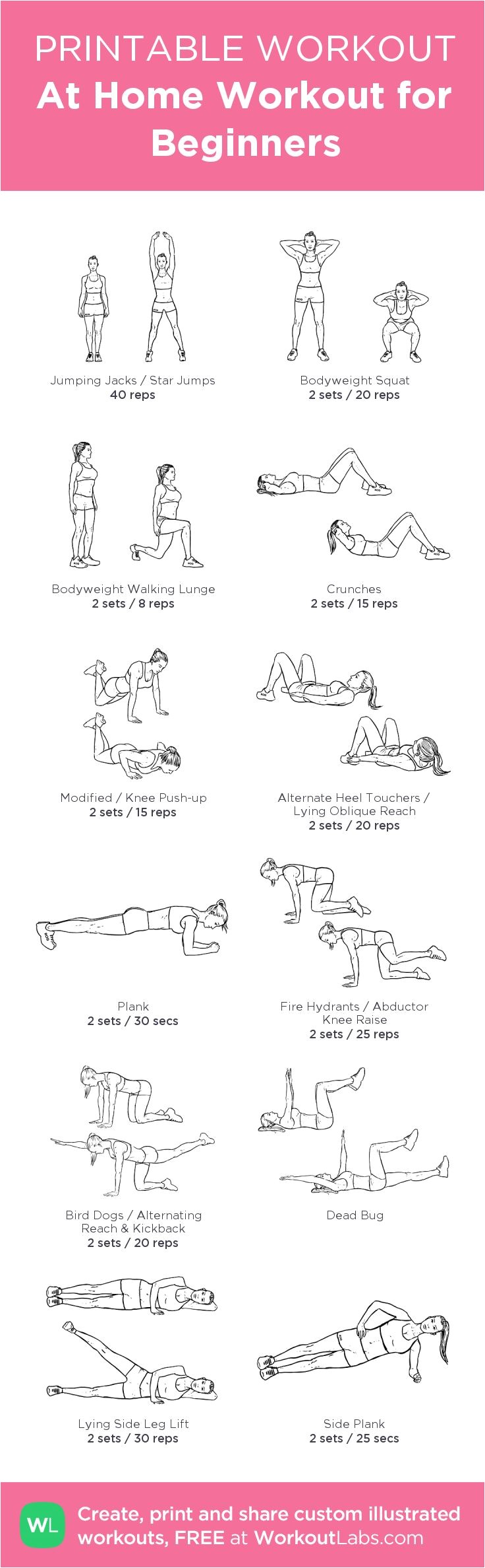 Work Out Plan for Beginners at Home Beginners Workout Routine for Weight Loss at Home Eoua Blog Work Out Plan for Beginners at Home Beginners Workout Routine for Weight Loss at Home Eoua Blog