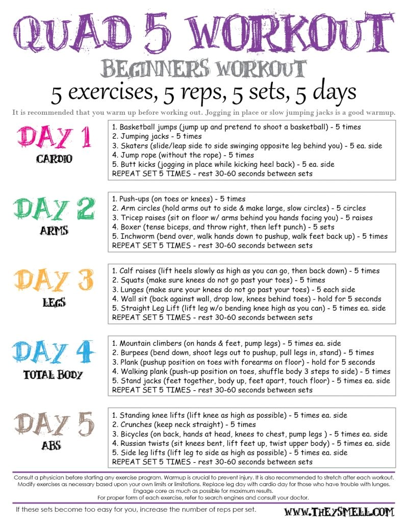 Work Out Plan for Beginners at Home We All Have to Start somewhere Workout Plan for Beginners Work Out Plan for Beginners at Home We All Have to Start somewhere Workout Plan for Beginners