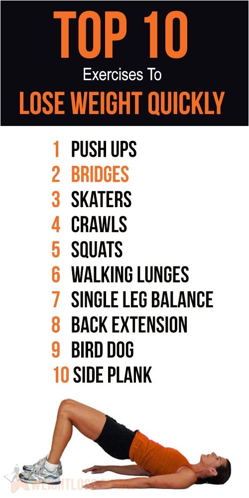 Work Out Plans at Home to Lose Weight top 10 Home Exercises to Lose Weight Quickly Weight Work Out Plans at Home to Lose Weight top 10 Home Exercises to Lose Weight Quickly Weight