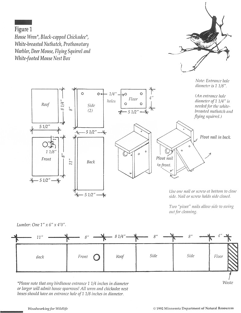 Wren House Plans Pdf Pdf Diy Wren House Plans Download Workbench Shelf Plans Wren House Plans Pdf Pdf Diy Wren House Plans Download Workbench Shelf Plans