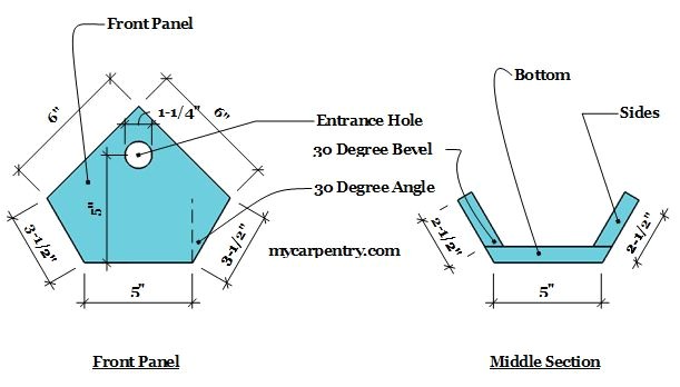 Wren House Plans Pdf Wren Birdhouse Plans Perfect for Wrens and House Finches Wren House Plans Pdf Wren Birdhouse Plans Perfect for Wrens and House Finches