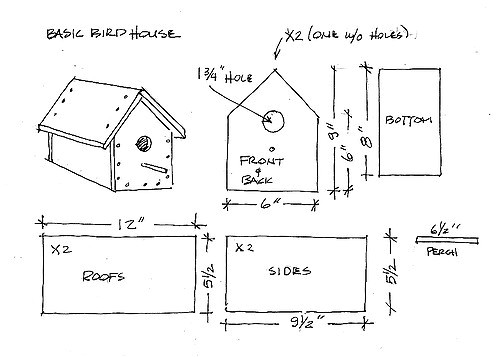 Wren House Plans Pdf Wren House Plans Bird House Plans Wren House Plans Pdf Wren House Plans Bird House Plans
