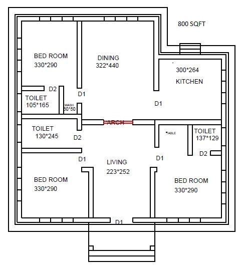 800 Sq Ft House Plans Kerala Style Budget Kerala Home Design with 3 Bedrooms In 800 Sq Ft