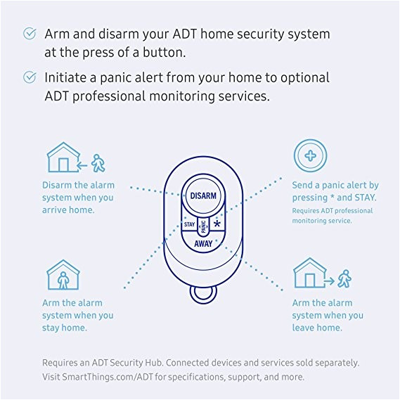 Adt Home Security Plans Adt Home Security Plans Best Of Home Security Home Adt Home Security Plans Adt Home Security Plans Best Of Home Security Home