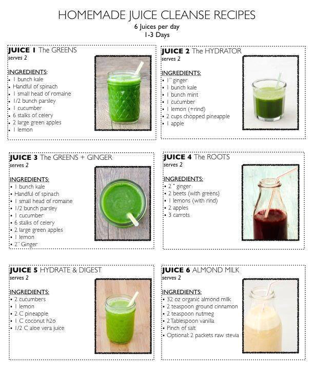 At Home Juice Cleanse Plan A Guide to Juice Cleanse At Home Juice Cleanse Plan A Guide to Juice Cleanse