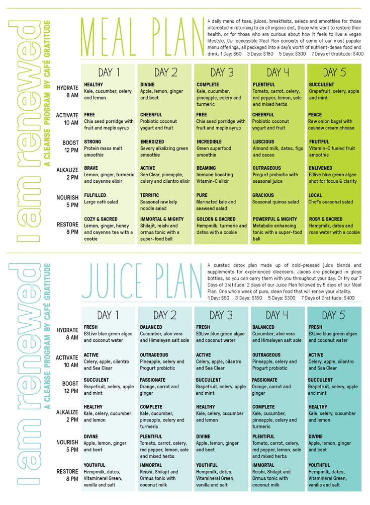 At Home Juice Cleanse Plan Best 25 2 Day Cleanse Ideas On Pinterest Detox Cleanse At Home Juice Cleanse Plan Best 25 2 Day Cleanse Ideas On Pinterest Detox Cleanse