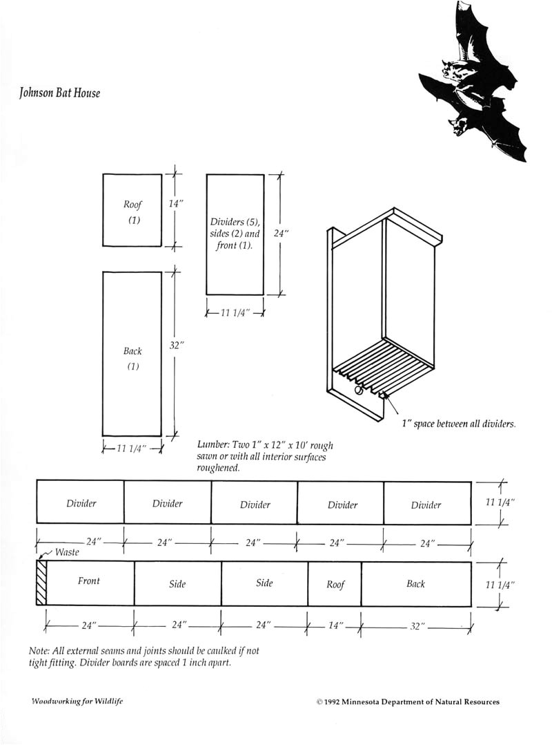 Bat House Plans Minnesota Share Nest Box Woodworking Plans Grand Woodworking Plans