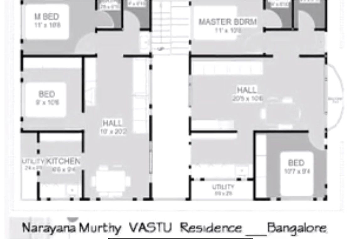 Best Vastu Home Plans House Plan north Facing Per Vastu Home Design House Best Vastu Home Plans House Plan north Facing Per Vastu Home Design House