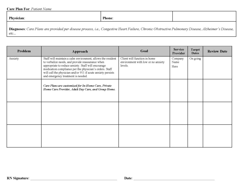 Care Plan Template for Residential Home Care Home Care Plans Templates Homes Floor Plans