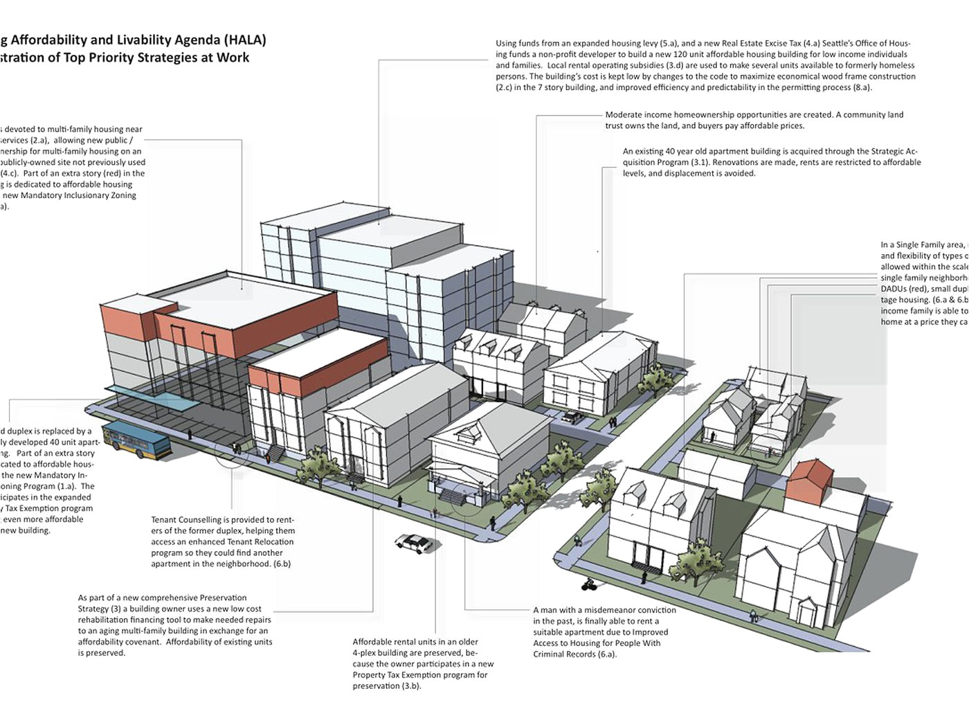 Cdn Images Family Home Plans Cdn Images Family Home Plans Unique Single Family Homes Cdn Images Family Home Plans Cdn Images Family Home Plans Unique Single Family Homes
