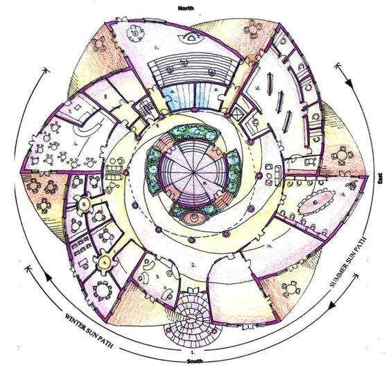 Circular Home Plans Circular Plans Of Different Types Of Buildings In the Word Circular Home Plans Circular Plans Of Different Types Of Buildings In the Word