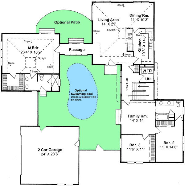 Compound Home Plans Creative Compound 11017g Architectural Designs House