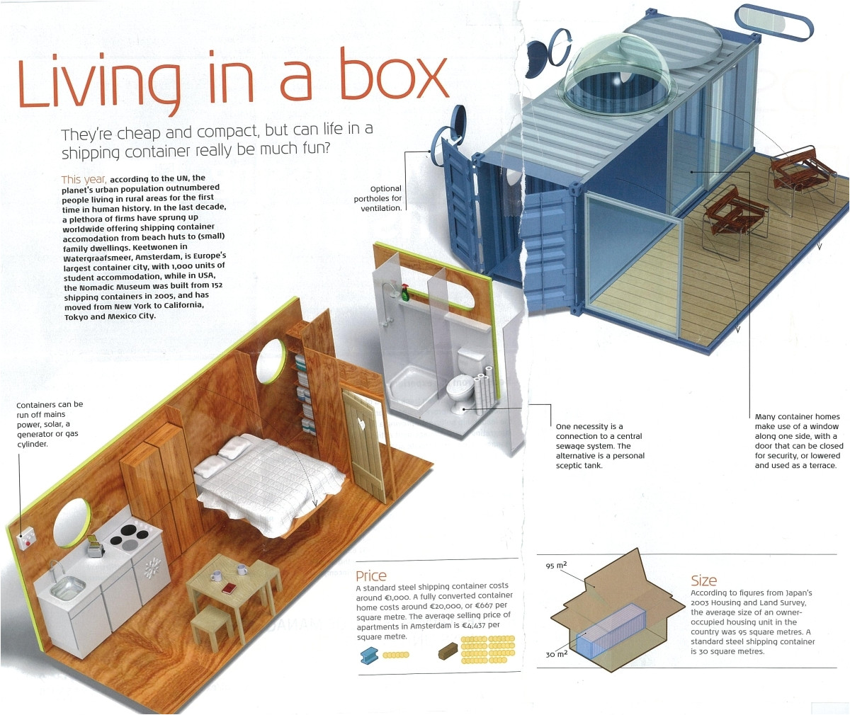 Container Home Architectural Plans Container Homes Designs and Plans Container House Design Container Home Architectural Plans Container Homes Designs and Plans Container House Design