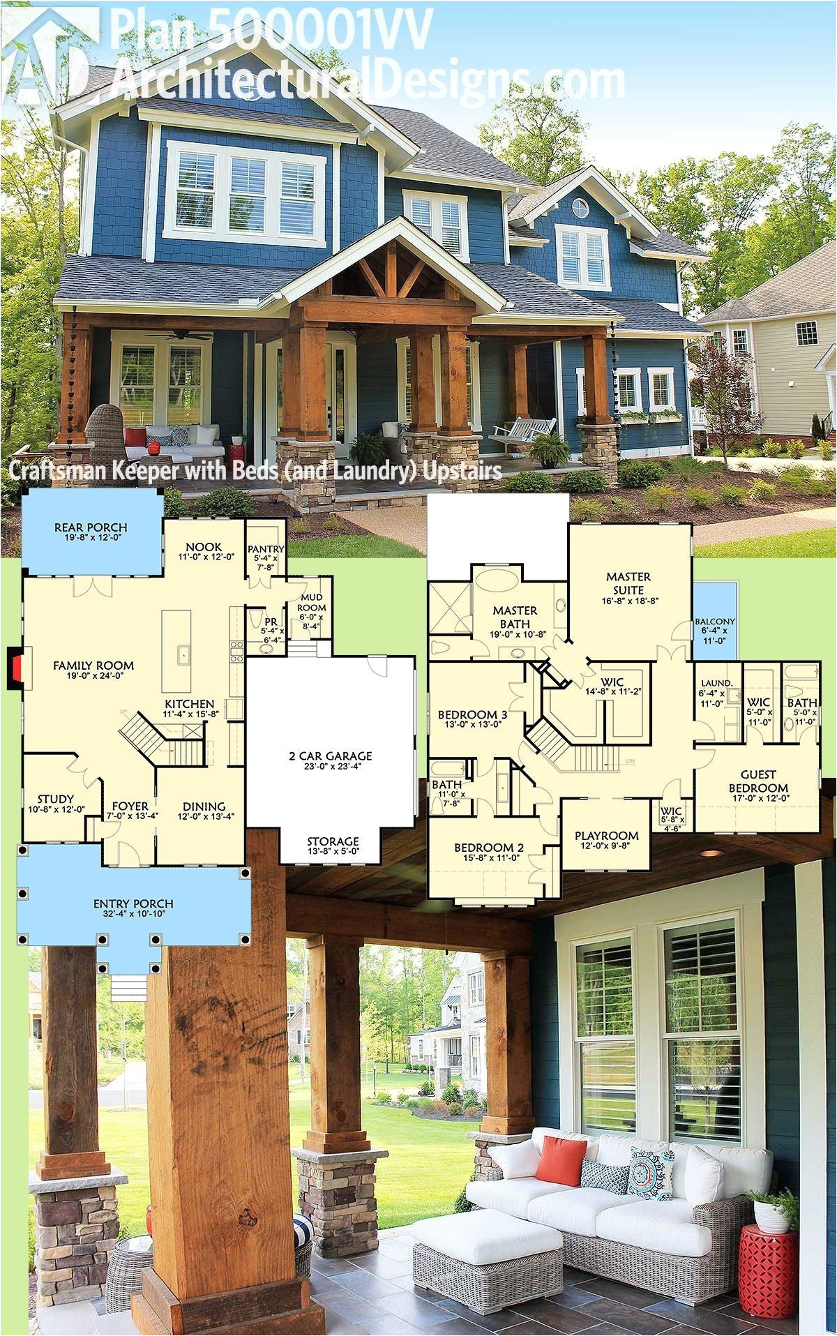 European Style Home Plan European Style House Plans Elegant southwestern Style