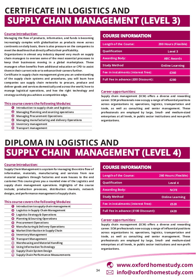 Event Planning Courses From Home event Planning Home Study Courses Home Design and Style Event Planning Courses From Home event Planning Home Study Courses Home Design and Style