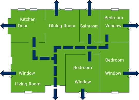 Fire Escape Plan for Home Home Evacuation Plan Template Homes Floor Plans Fire Escape Plan for Home Home Evacuation Plan Template Homes Floor Plans