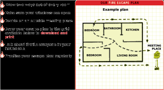 Fire Escape Plan for Home Lovely Home Fire Escape Plan 13 Home Fire Escape Plan Fire Escape Plan for Home Lovely Home Fire Escape Plan 13 Home Fire Escape Plan