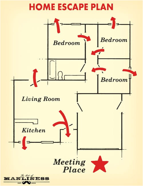 Fire Escape Plans for Home A Complete Guide to Home Fire Prevention and Safety the Fire Escape Plans for Home A Complete Guide to Home Fire Prevention and Safety the