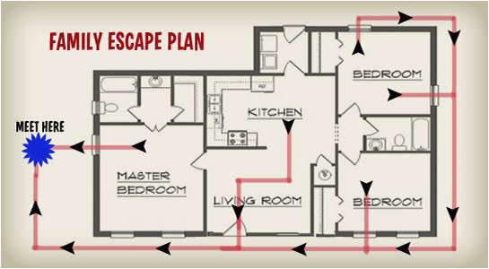 Fire Escape Plans for Home Fire Planning Security One Alarm Systems Fire Escape Plans for Home Fire Planning Security One Alarm Systems
