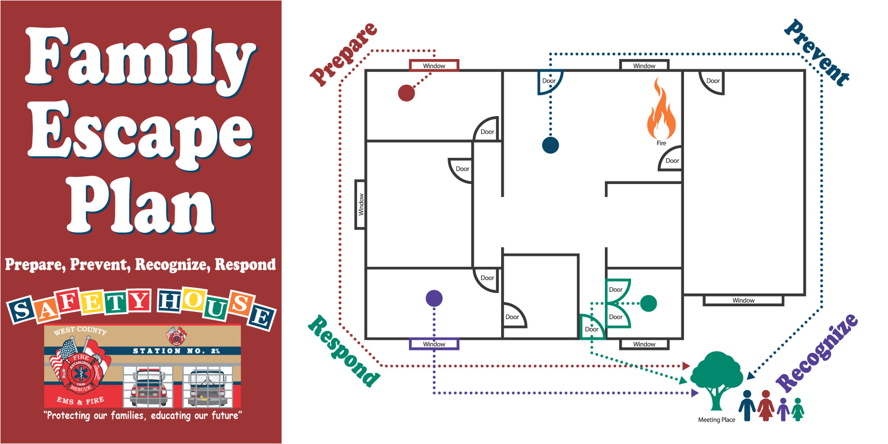 Fire Escape Plans for Home Home Safety Fire Escape Plans for Home Home Safety