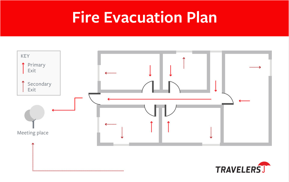 Fire Escape Plans for Home How to Create A Fire Evacuation Plan Travelers Insurance Fire Escape Plans for Home How to Create A Fire Evacuation Plan Travelers Insurance