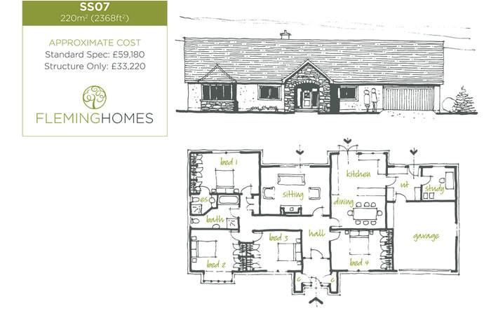 Fleming Homes Floor Plans Breathtaking Custom Ranch House Plans Images Ideas Design Fleming Homes Floor Plans Breathtaking Custom Ranch House Plans Images Ideas Design