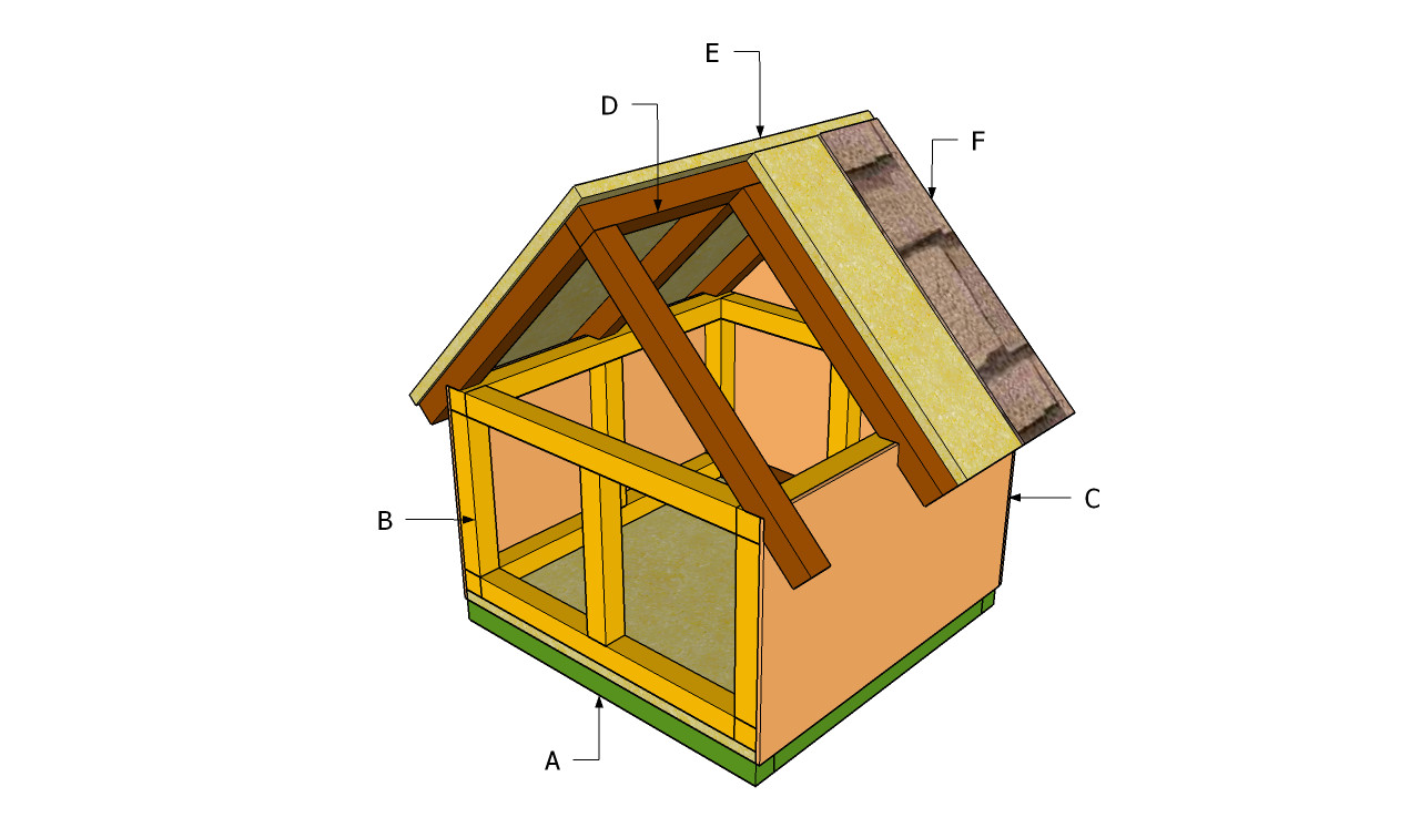 Free Outside Cat House Plans Outdoor Cat House Plans Free Outdoor Plans Diy Shed Free Outside Cat House Plans Outdoor Cat House Plans Free Outdoor Plans Diy Shed