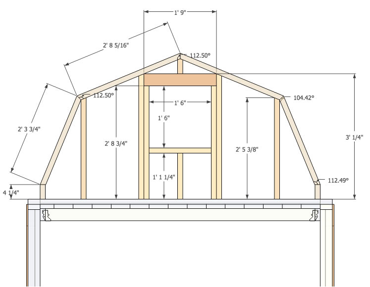 Gambrel Roof Home Plans Gambrel Roofing Gambrel Roof Gives Much More Headspace Gambrel Roof Home Plans Gambrel Roofing Gambrel Roof Gives Much More Headspace