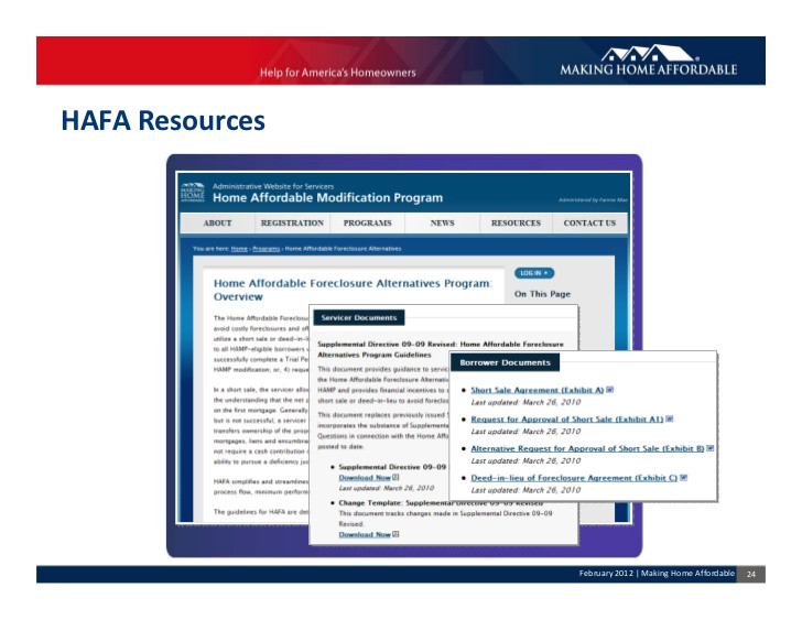 Home Affordable Modification Plan Hamp Trusted Advisors Autos Post Home Affordable Modification Plan Hamp Trusted Advisors Autos Post