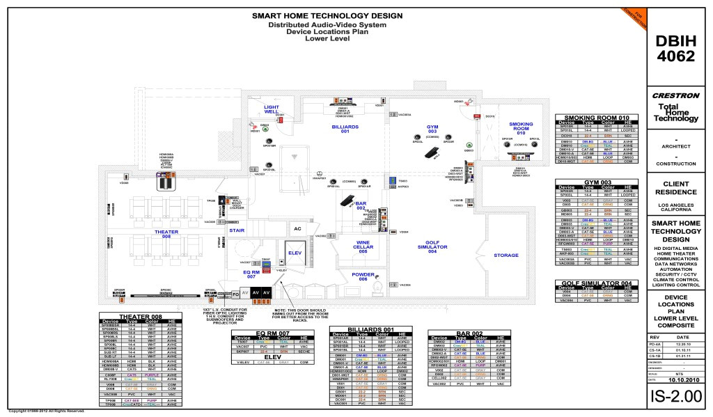 Home Automation Plan How Much is the Crestron or Urc Smart Home Cost Monaco