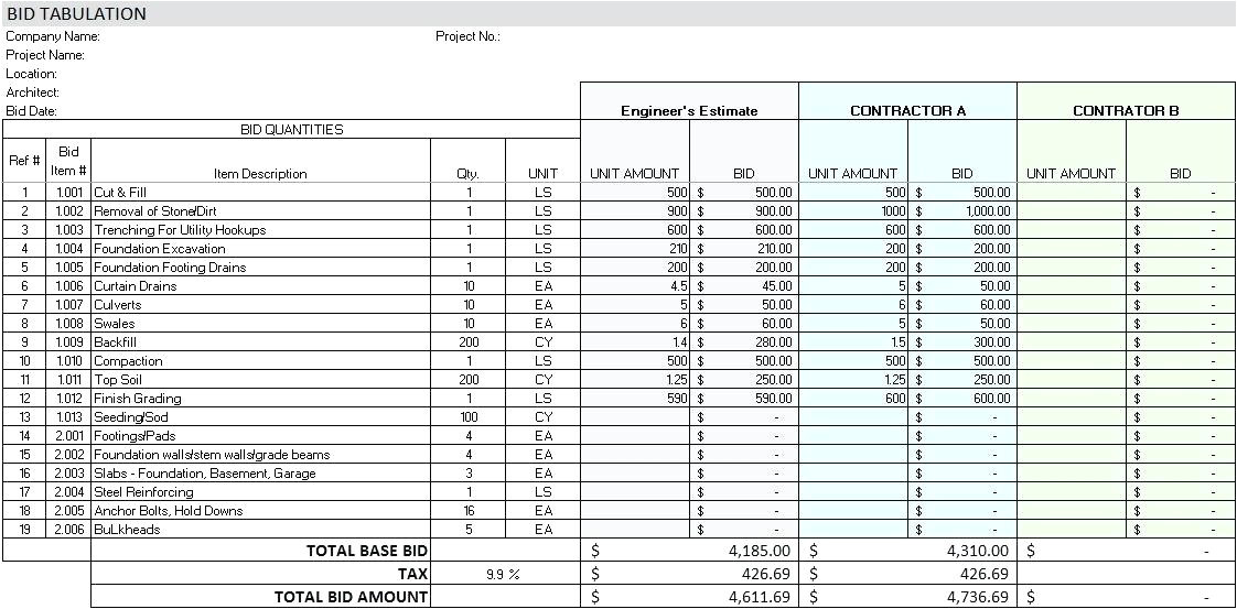 Home Construction Project Plan Excel Construction Project Schedule Excel Free Project Home Construction Project Plan Excel Construction Project Schedule Excel Free Project