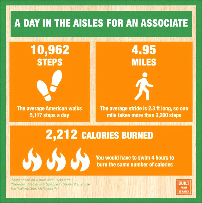 Home Depot Employee Stock Purchase Plan Computershare Home Depot Employee Stock Purchase Plan Computershare Home Depot Employee Stock Purchase Plan Computershare Home Depot Employee Stock Purchase Plan Computershare