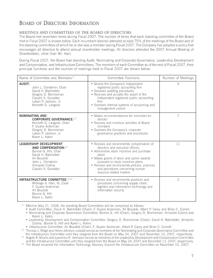Home Depot Employee Stock Purchase Plan Home Depot Employee Stock Purchase Plan Computershare Home Depot Employee Stock Purchase Plan Home Depot Employee Stock Purchase Plan Computershare