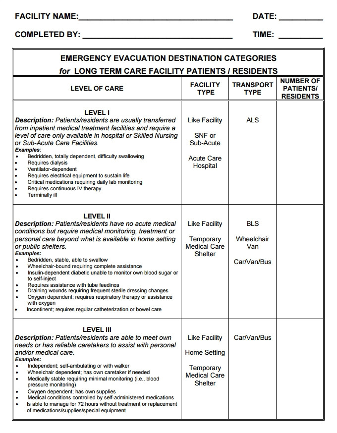 Home Emergency Plan Example 6 Home Evacuation Plan Templates Doc Pdf Free