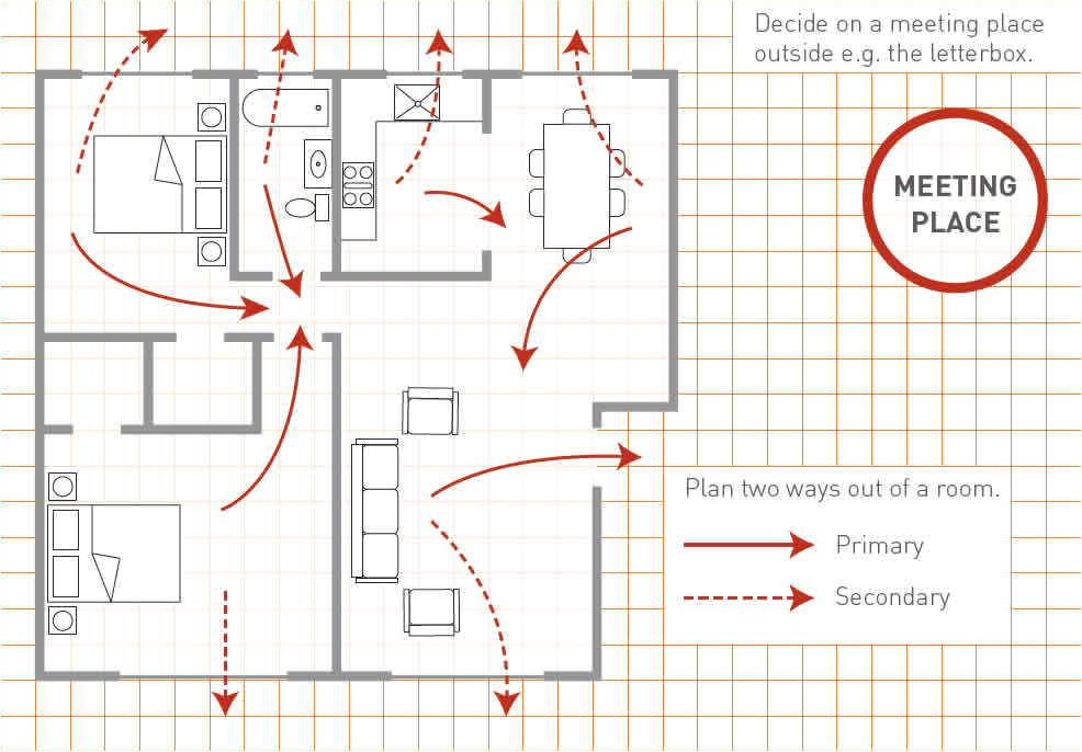 Home Escape Plan Grid Fire Safety Home Fire Safety Escape Plan Child Safety Hub Home Escape Plan Grid Fire Safety Home Fire Safety Escape Plan Child Safety Hub