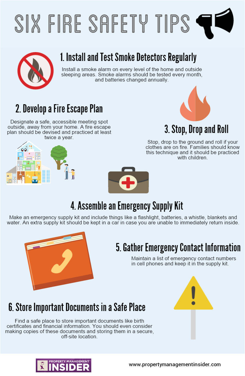 Home Fire Prevention Plan Protecting Your Tenants Implementing Fire Safety Measures Home Fire Prevention Plan Protecting Your Tenants Implementing Fire Safety Measures