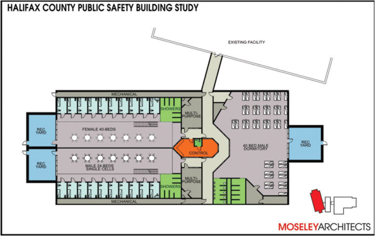 Home Plan for Inmates Halifax County Commissioners Question Jail Plans Local Home Plan for Inmates Halifax County Commissioners Question Jail Plans Local