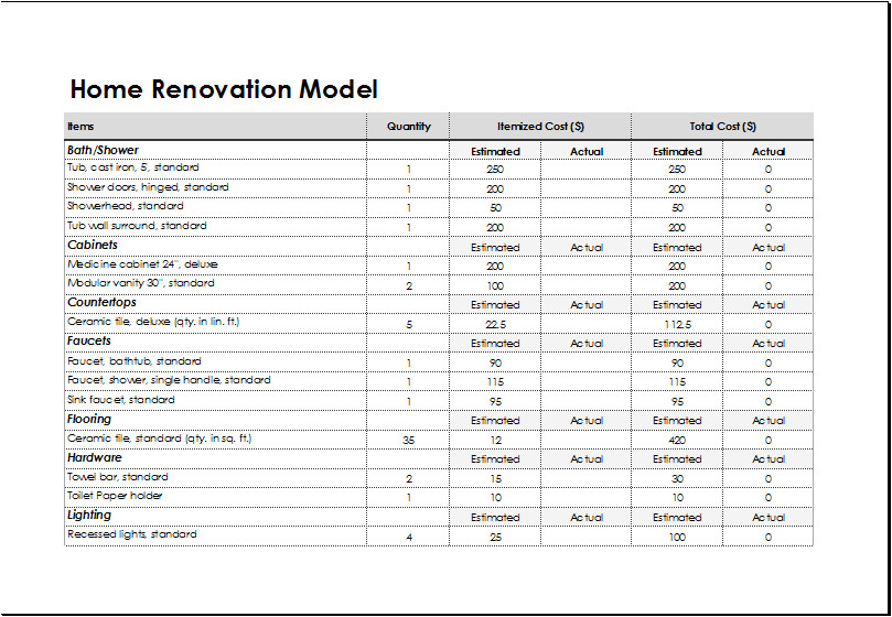 Home Remodeling Project Plan Template Home Renovation Model Template for Excel Excel Templates Home Remodeling Project Plan Template Home Renovation Model Template for Excel Excel Templates