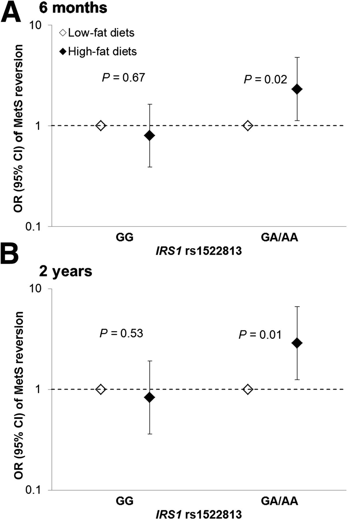 Home Reversion Plans Explained 23 Lovely Home Reversion Plans Explained Home Plan Ideas Home Reversion Plans Explained 23 Lovely Home Reversion Plans Explained Home Plan Ideas