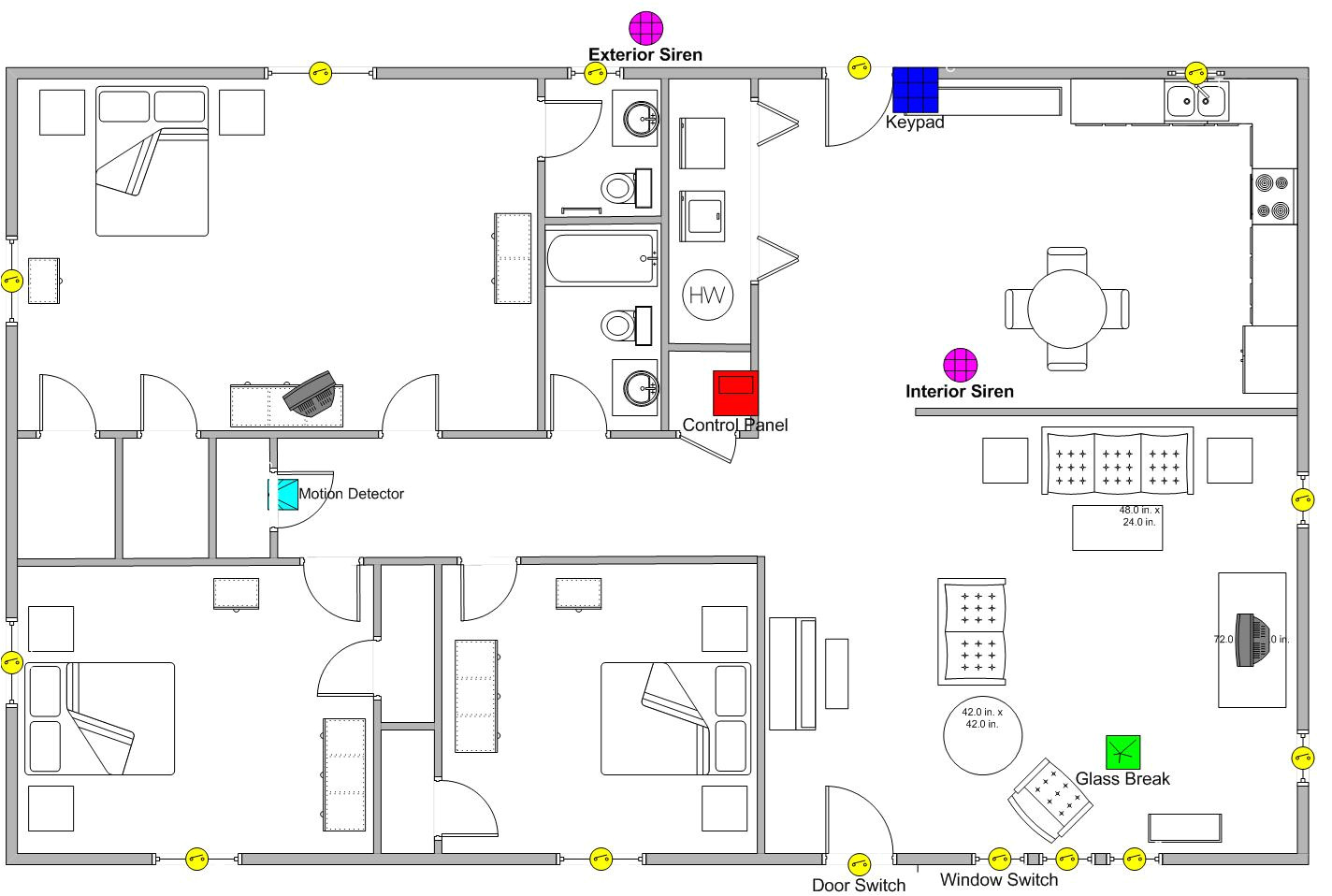 Home Security Plans Average Home Security Cost Security Sistems Home Security Plans Average Home Security Cost Security Sistems