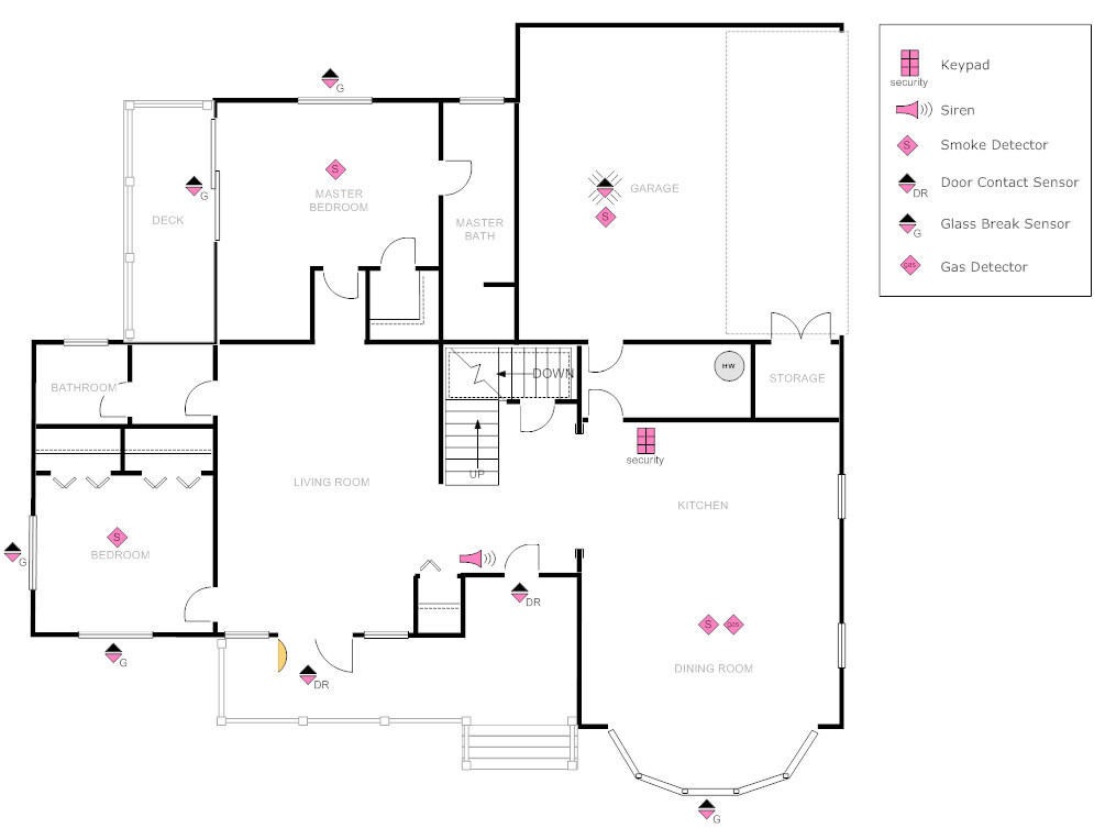 Home Security Plans Example Image House Plan with Security Layout