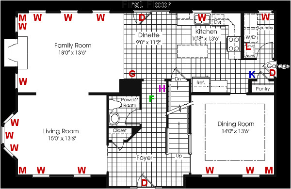 Home Security Plans Planning A Security System Burglar Alarm