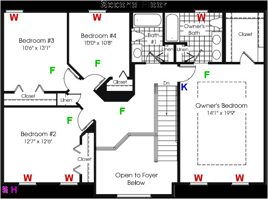 Home Security Plans Planning A Security System Burglar Alarm